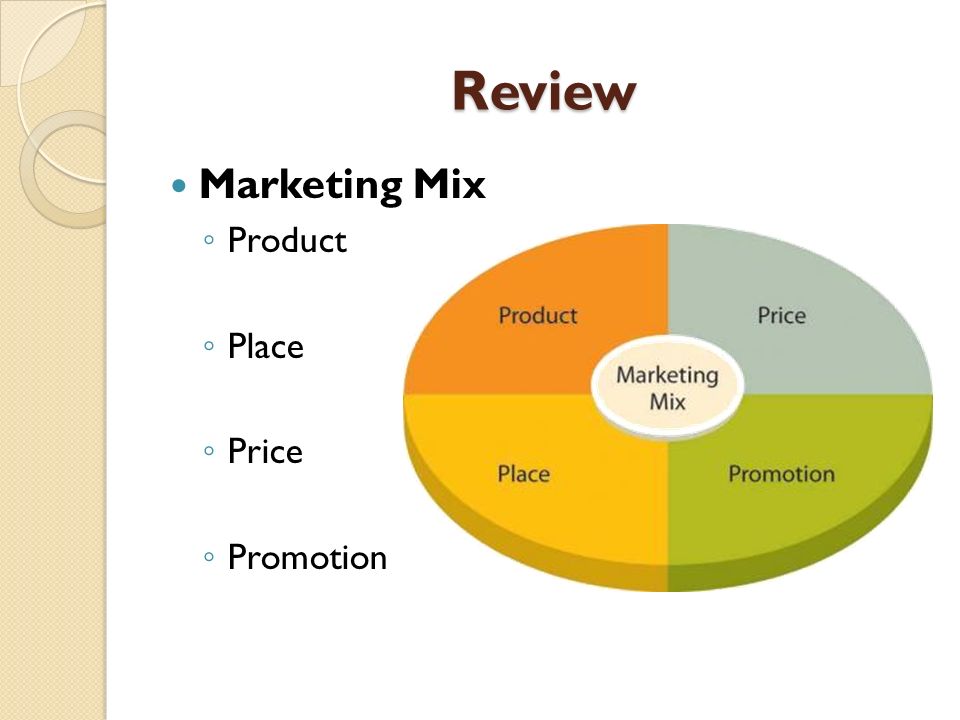 Review Marketing Mix ◦ Product ◦ Place ◦ Price ◦ Promotion