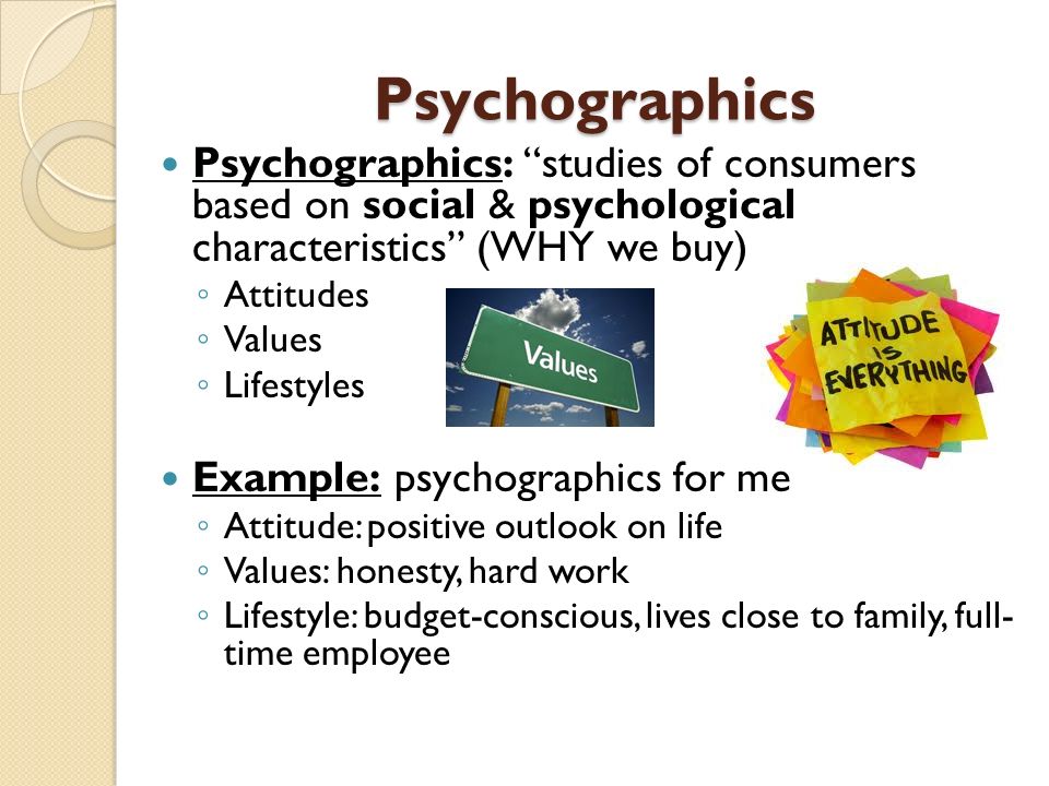 Psychographics Psychographics: studies of consumers based on social & psychological characteristics (WHY we buy) ◦ Attitudes ◦ Values ◦ Lifestyles Example: psychographics for me ◦ Attitude: positive outlook on life ◦ Values: honesty, hard work ◦ Lifestyle: budget-conscious, lives close to family, full- time employee