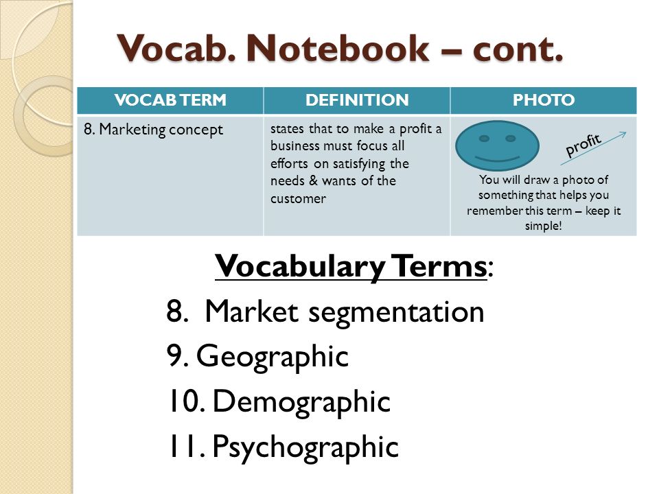 Vocab. Notebook – cont. Vocabulary Terms: 8. Market segmentation 9.