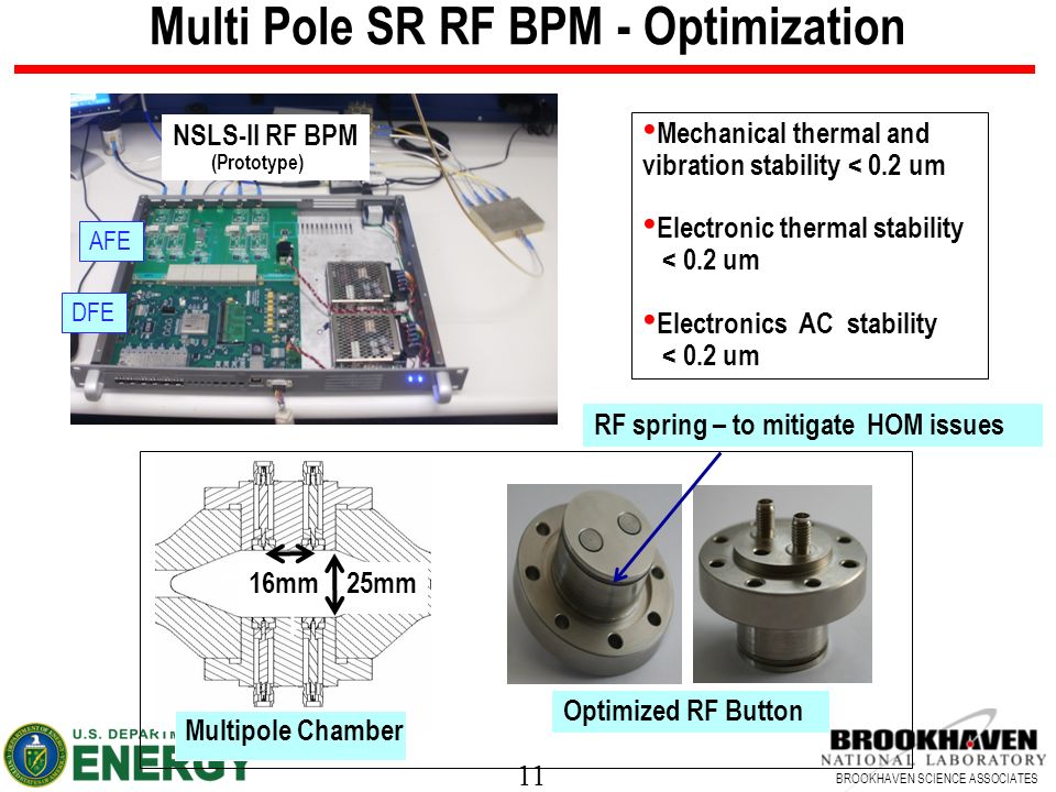 11 BROOKHAVEN SCIENCE ASSOCIATES Multi Pole SR RF BPM - Optimization Multipole Chamber 16mm 25mm Optimized RF Button Mechanical thermal and vibration stability < 0.2 um Electronic thermal stability < 0.2 um Electronics AC stability < 0.2 um NSLS-II RF BPM (Prototype) RF spring – to mitigate HOM issues AFE DFE