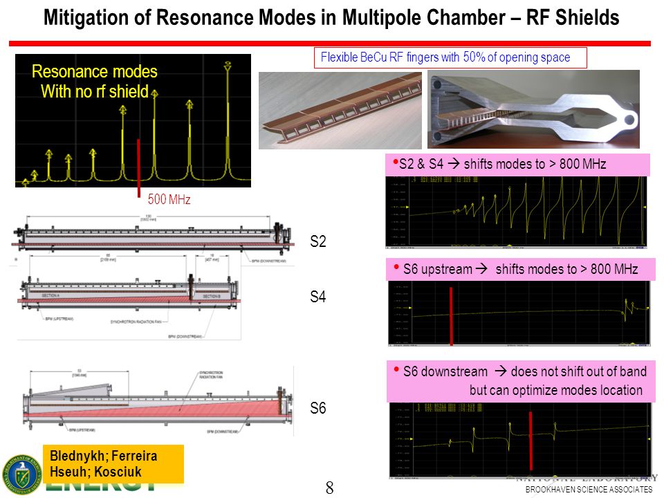 8 BROOKHAVEN SCIENCE ASSOCIATES Mitigation of Resonance Modes in Multipole Chamber – RF Shields Resonance modes With no rf shield Blednykh; Ferreira Hseuh; Kosciuk Blednykh; Ferreira Hseuh; Kosciuk S6 upstream  shifts modes to > 800 MHz S2 S4 S6 500 MHz Flexible BeCu RF fingers with 50% of opening space S6 downstream  does not shift out of band but can optimize modes location S2 & S4  shifts modes to > 800 MHz