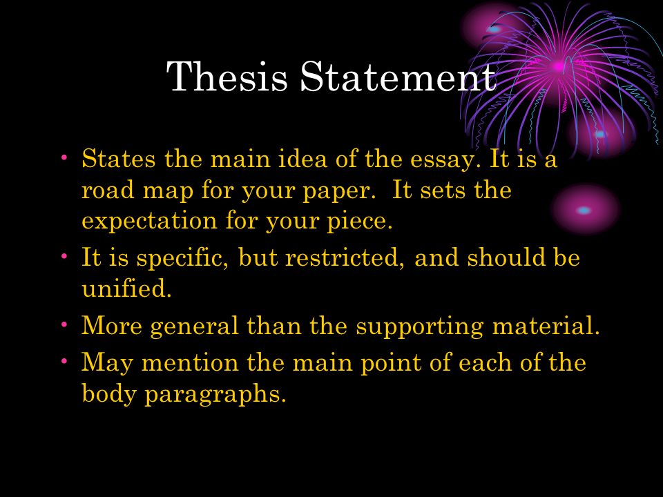 Thesis Statement States the main idea of the essay.