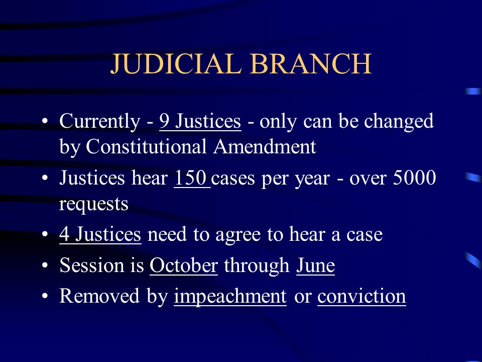 JUDICIAL BRANCH Currently - 9 Justices - only can be changed by Constitutional Amendment Justices hear 150 cases per year - over 5000 requests 4 Justices need to agree to hear a case Session is October through June Removed by impeachment or conviction