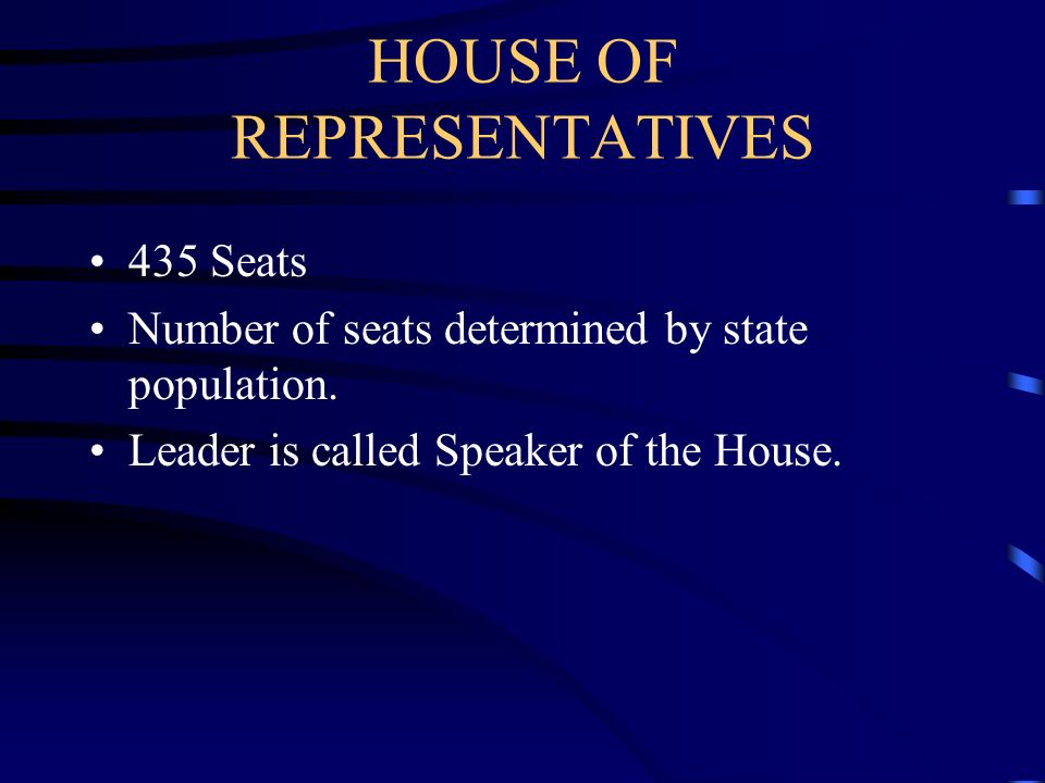HOUSE OF REPRESENTATIVES 435 Seats Number of seats determined by state population.
