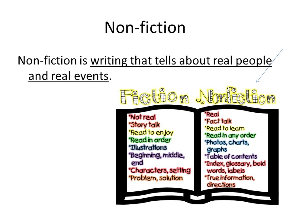 Non-fiction Non-fiction is writing that tells about real people and real events.