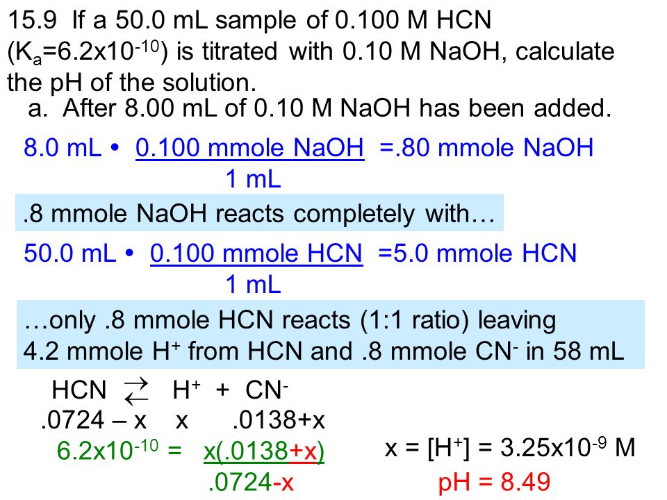 15.9 If a 50.0 mL sample of M HCN (K a =6.2x ) is titrated with 0.10 M NaOH, calculate the pH of the solution.