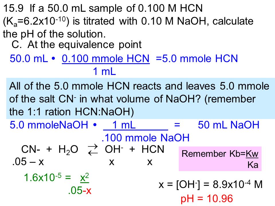 15.9 If a 50.0 mL sample of M HCN (K a =6.2x ) is titrated with 0.10 M NaOH, calculate the pH of the solution.
