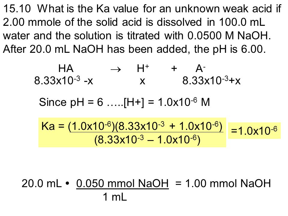 15.10 What is the Ka value for an unknown weak acid if 2.00 mmole of the solid acid is dissolved in mL water and the solution is titrated with M NaOH.
