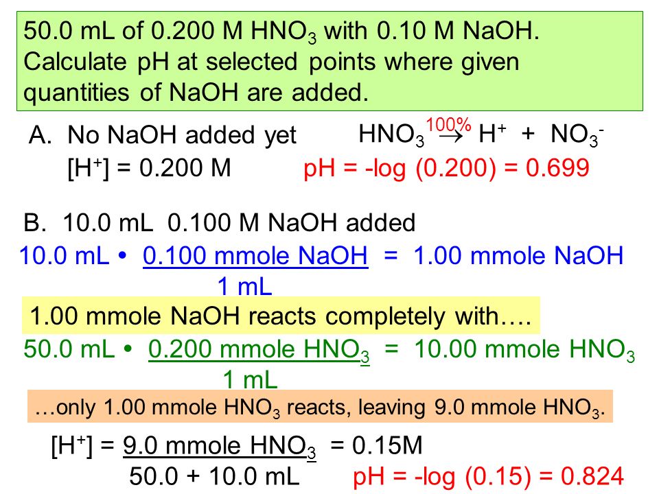 Let’s look at a titration where an acid is being neutralized with a base in increments… 50.0 mL of M HNO 3 with 0.10 M NaOH.