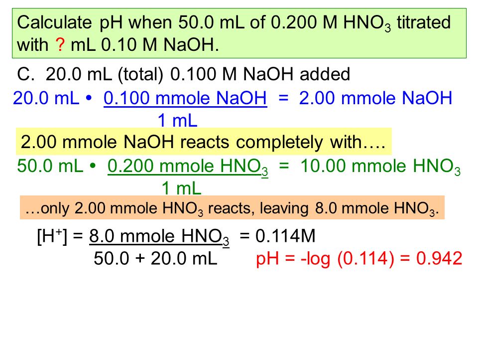 Calculate pH when 50.0 mL of M HNO 3 titrated with .