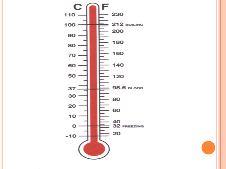 Temperature is the measurement of the heat of something on a scale.