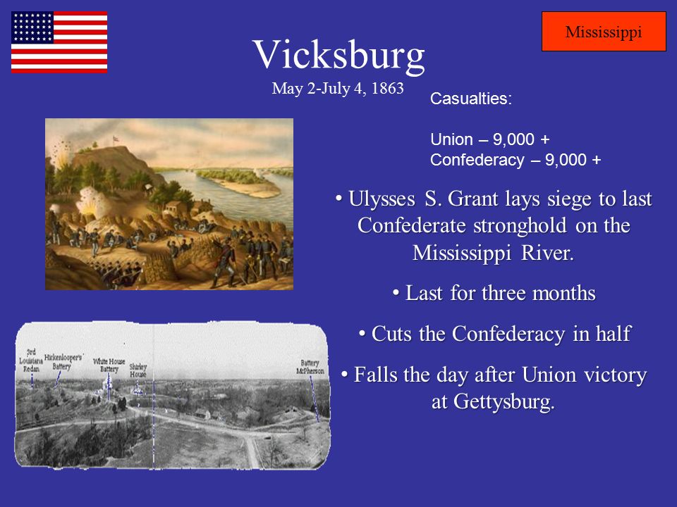 Vicksburg May 2-July 4, 1863 Mississippi Casualties: Union – 9,000 + Confederacy – 9,000 + Ulysses S.