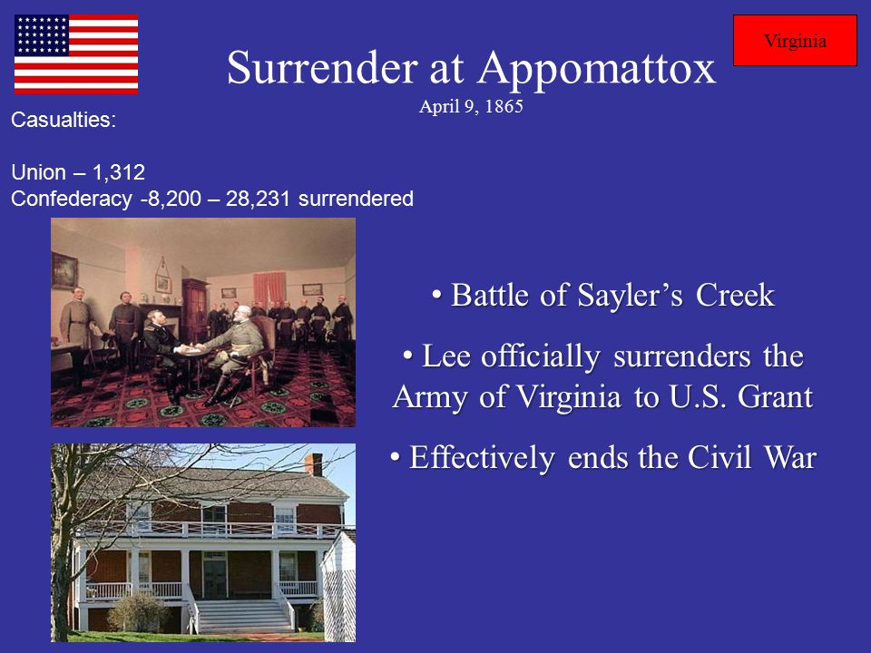 Surrender at Appomattox April 9, 1865 Virginia Casualties: Union – 1,312 Confederacy -8,200 – 28,231 surrendered Battle of Sayler’s Creek Battle of Sayler’s Creek Lee officially surrenders the Army of Virginia to U.S.