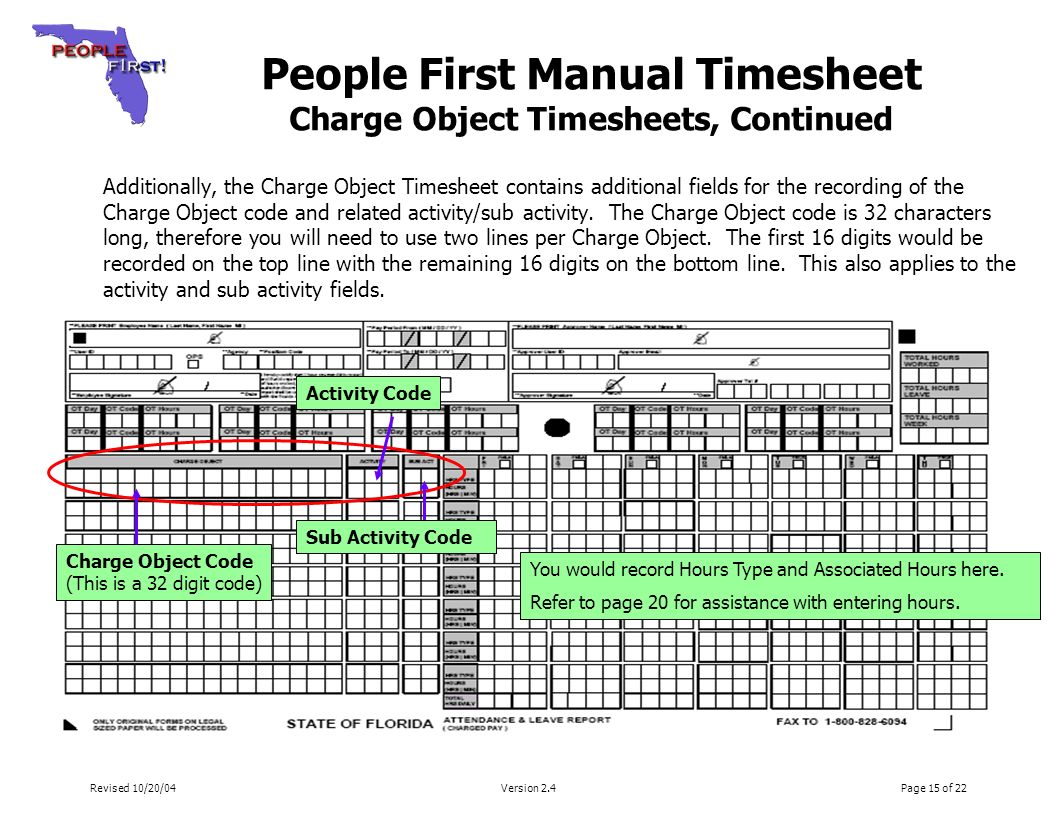 revised 10 20 04version 2 4page 1 of 22 people first manual