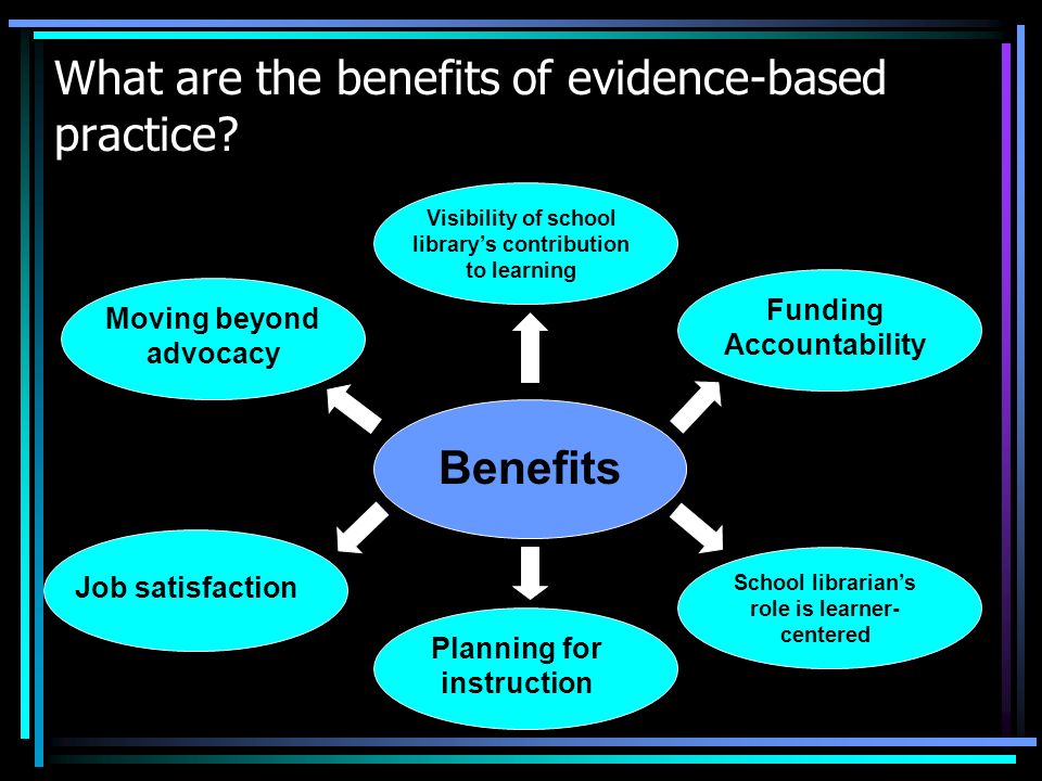What are the benefits of evidence-based practice.