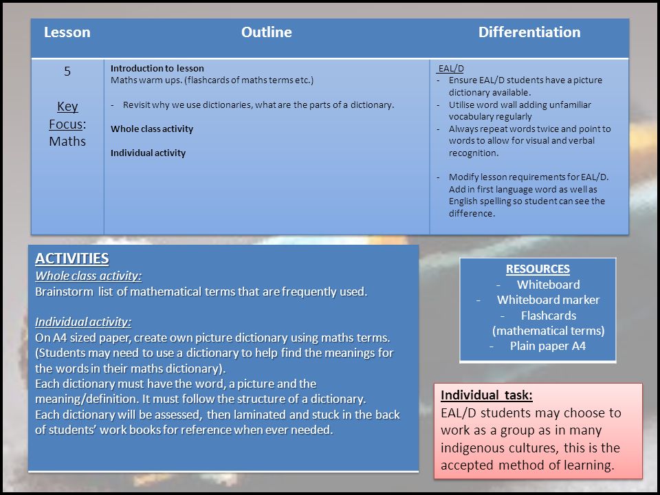 A unit of work supporting EAL/D students in learning English. By Peta-Ashley Milne s ppt download A unit of work supporting EAL/D students in learning English. By Peta-Ashley Milne s ppt download