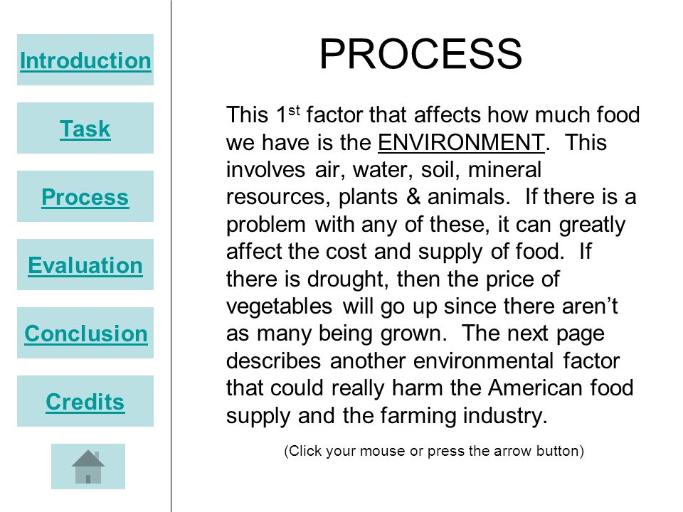 Introduction Task Process Evaluation Conclusion Credits Factors Affecting  the Food Supply WebQuest A search across the internet to figure out what  factors. - ppt download