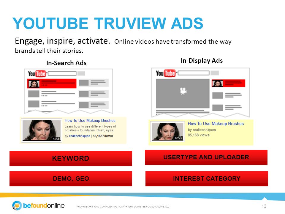PROPRIETARY AND CONFIDENTIAL / COPYRIGHT © 2013 BE FOUND ONLINE, LLC 13 YOUTUBE TRUVIEW ADS Engage, inspire, activate.
