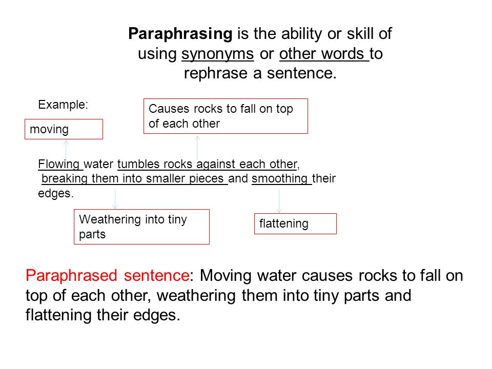 Summary Writing In California Analytic Summary Comprehensive And Brief Concise Statement Short Version Condensation Sum And Substance Paraphrase Ppt Download