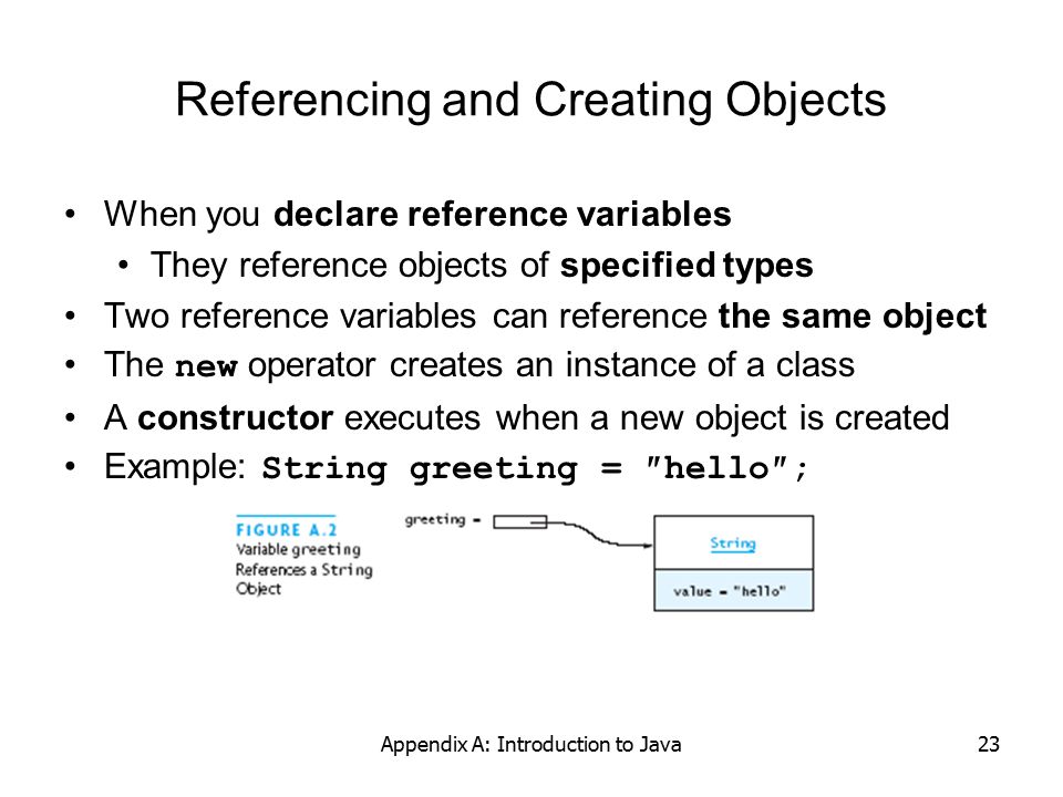 Java Review. Spring 2004CS 1112 Java Java Language Overview ... image.