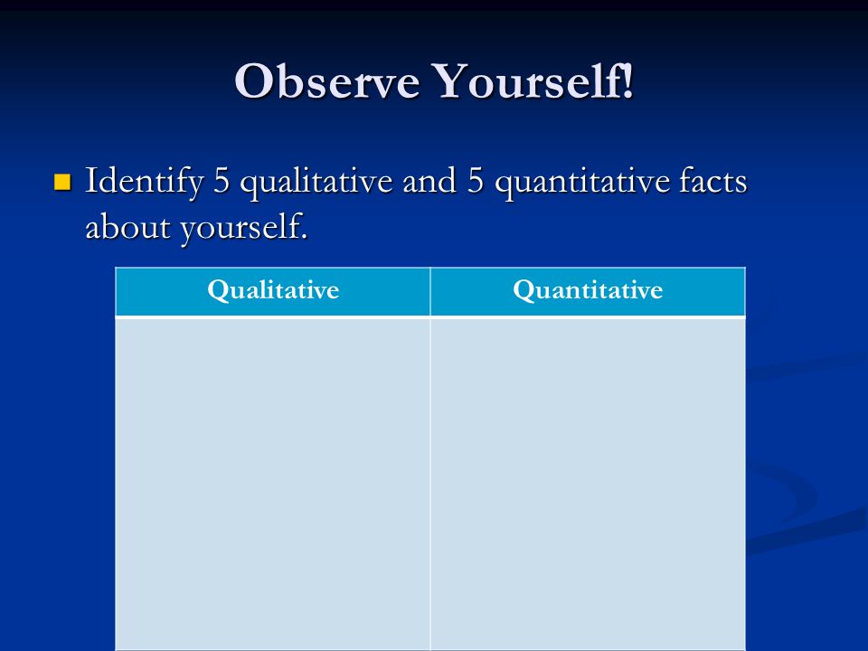 Observe Yourself. Identify 5 qualitative and 5 quantitative facts about yourself.