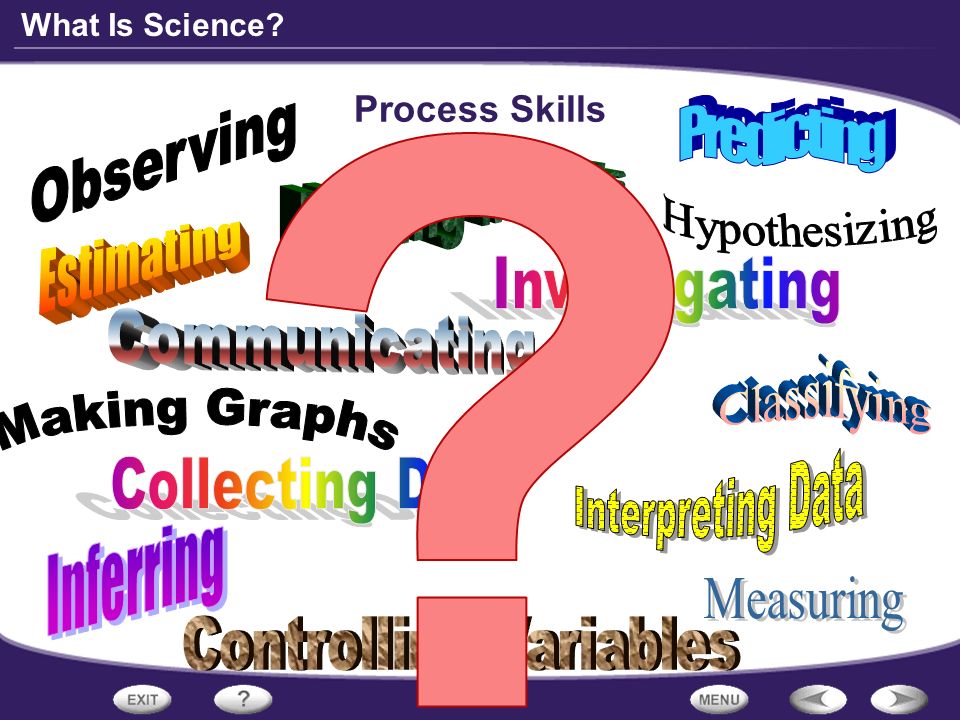 What Is Science Process Skills