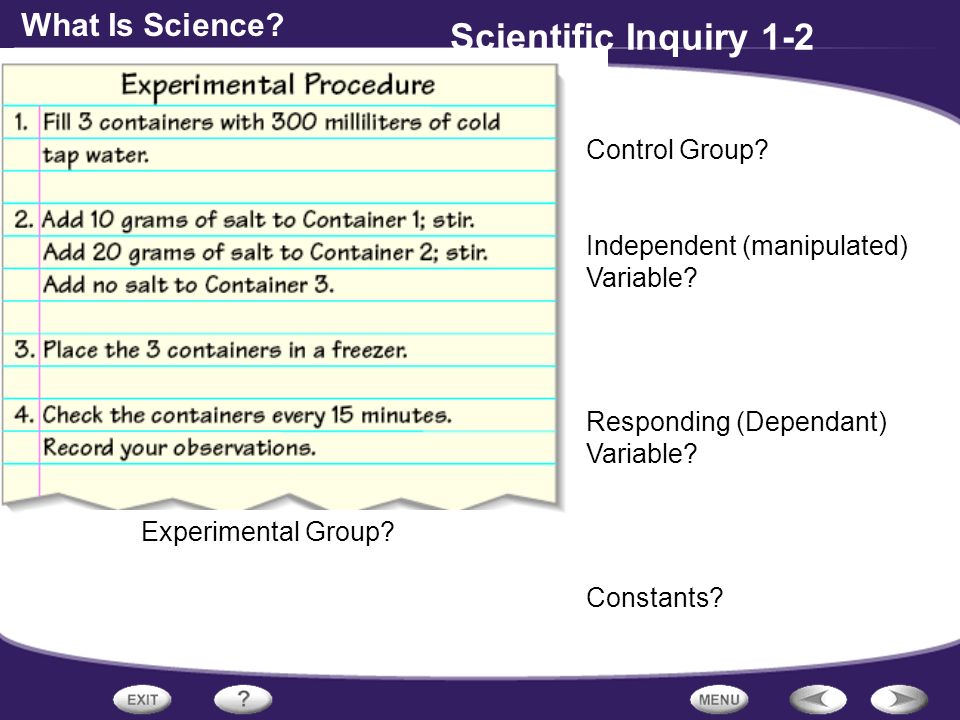 What Is Science. Scientific Inquiry 1-2 Control Group.