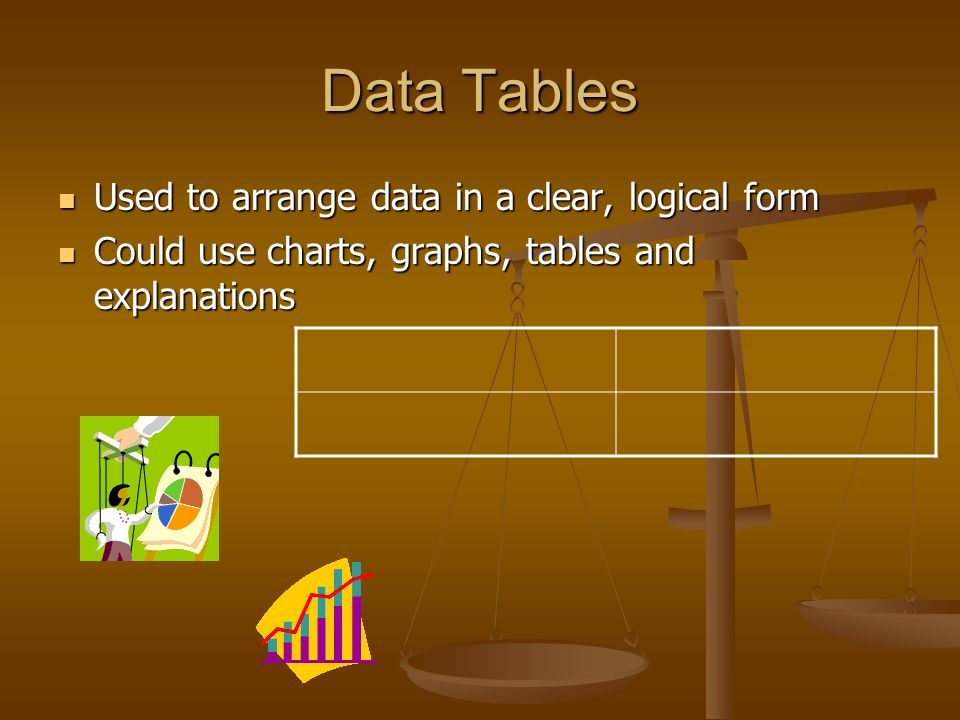 Data Tables Used to arrange data in a clear, logical form Used to arrange data in a clear, logical form Could use charts, graphs, tables and explanations Could use charts, graphs, tables and explanations