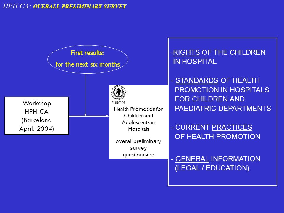 Health Promotion for Children and Adolescents in Hospitals overall preliminary survey questionnaire - RIGHTS OF THE CHILDREN IN HOSPITAL - STANDARDS OF HEALTH PROMOTION IN HOSPITALS FOR CHILDREN AND PAEDIATRIC DEPARTMENTS - CURRENT PRACTICES OF HEALTH PROMOTION - GENERAL INFORMATION (LEGAL / EDUCATION) HPH-CA: OVERALL PRELIMINARY SURVEY Workshop HPH-CA (Barcelona April, 2004) First results: for the next six months