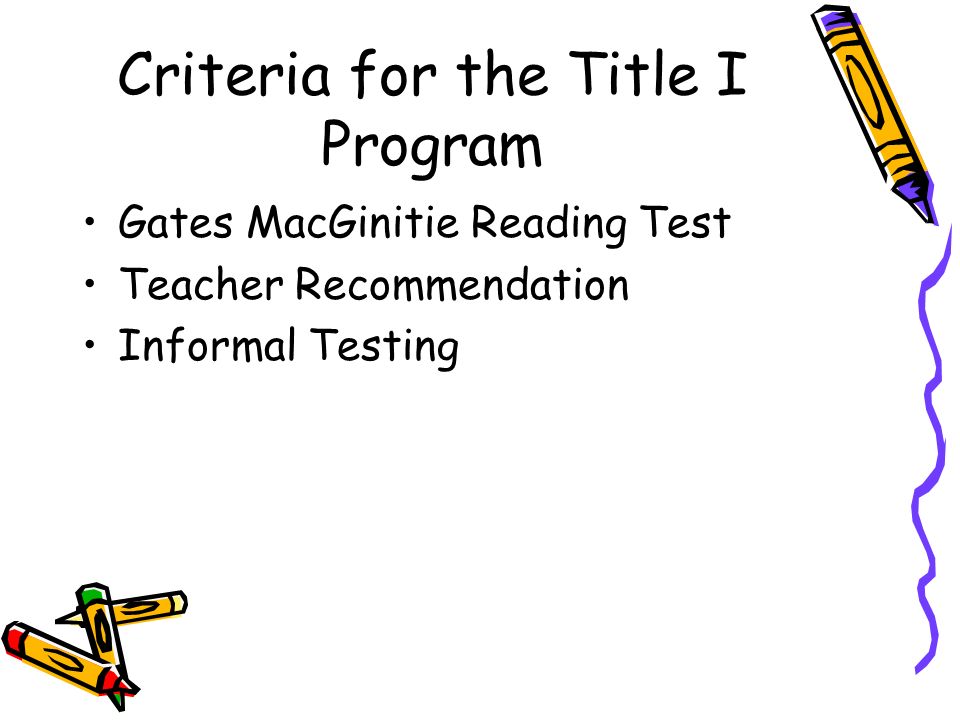 Criteria for the Title I Program Gates MacGinitie Reading Test Teacher Recommendation Informal Testing