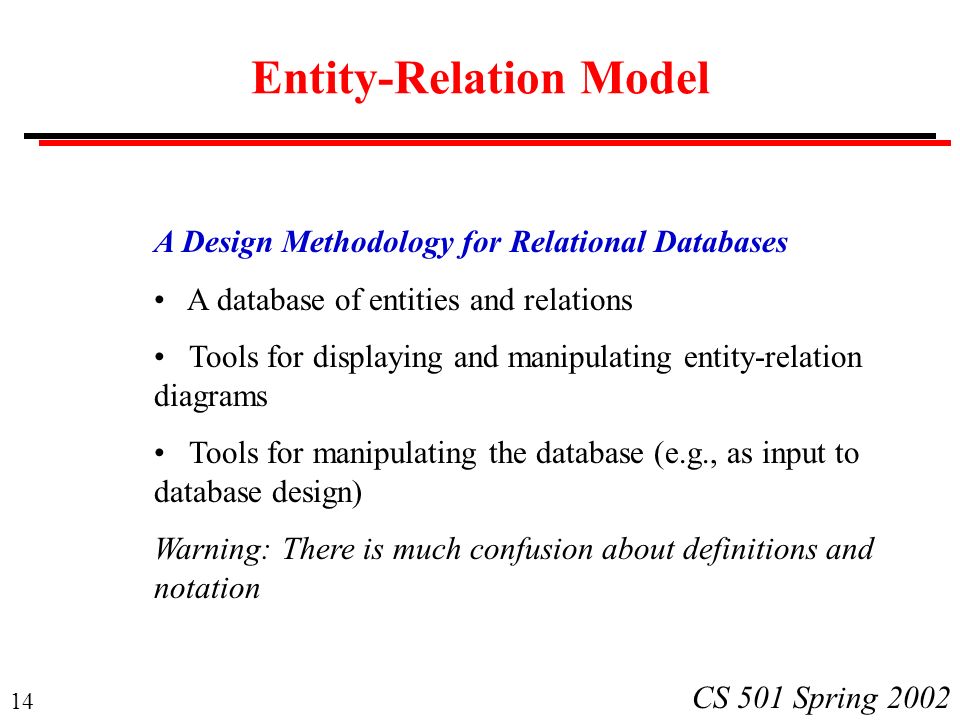 14 CS 501 Spring 2002 Entity-Relation Model A Design Methodology for Relational Databases A database of entities and relations Tools for displaying and manipulating entity-relation diagrams Tools for manipulating the database (e.g., as input to database design) Warning: There is much confusion about definitions and notation