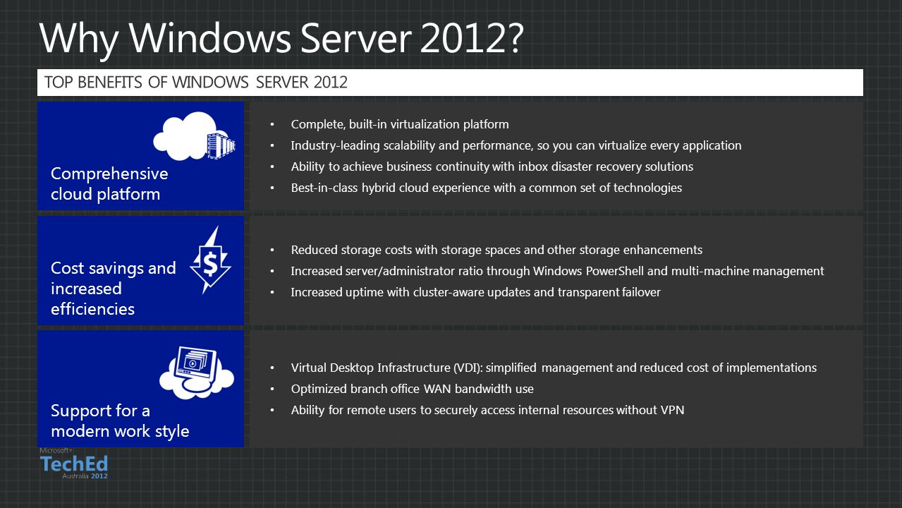 What’s New in Windows Server 2012 David Tesar Technical Evangelist WSV ...