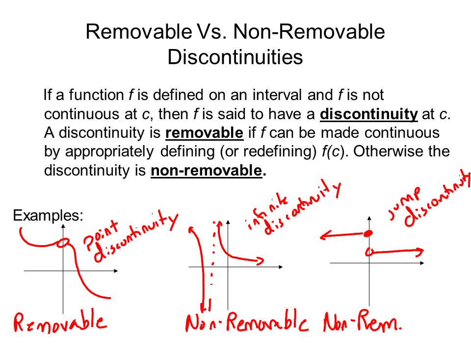 Continuity on Open & Closed Intervals Objective: Be able to describe where  a function is continuous and classify any discontinuities as removable or  non-removable. - ppt download