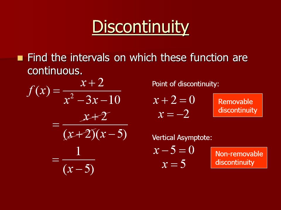 Continuity Ts Making Decisions After Reflection And Review Ppt Download