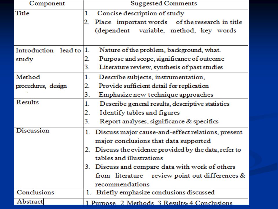 promotion in marketing essay worksheets