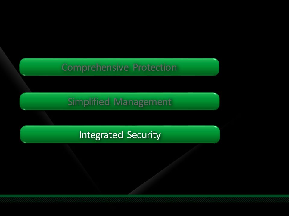 Comprehensive Protection Simplified Management Integrated Security