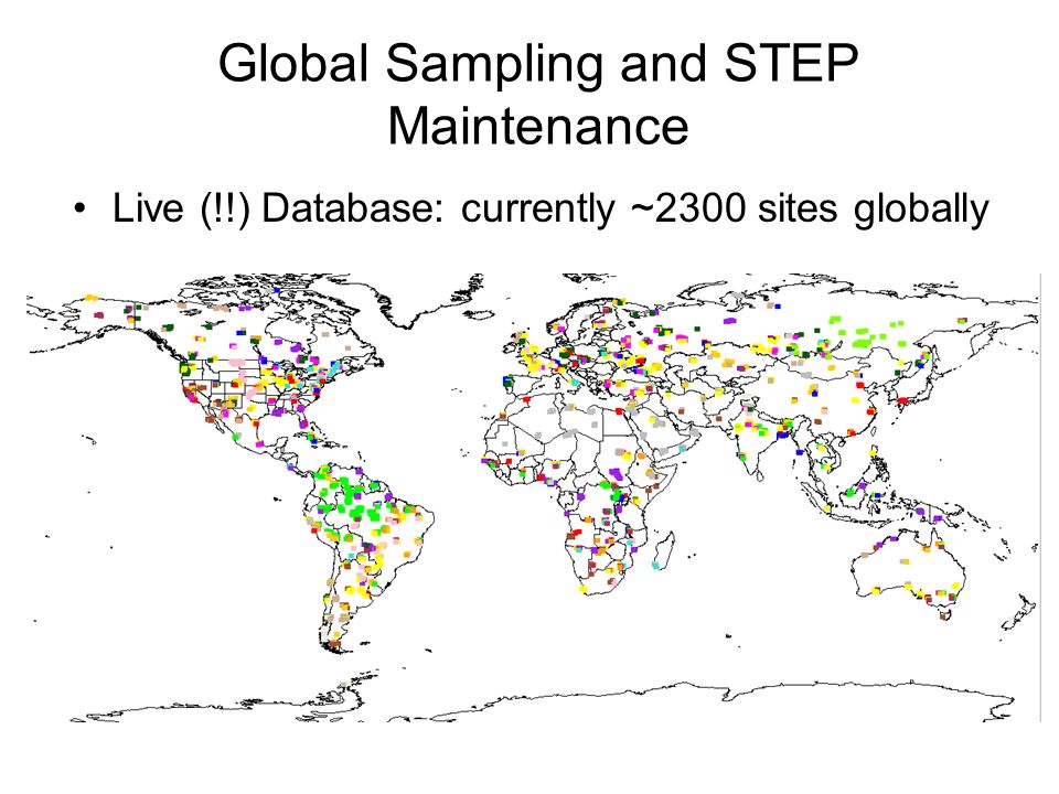 Global Sampling and STEP Maintenance Live (!!) Database: currently ~2300 sites globally
