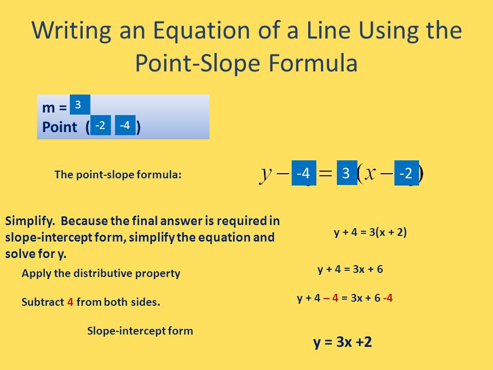 Writing an Equation of a Line Using the Point-Slope Formula m = 3 Point ( -2, -4 ) The point-slope formula: Simplify.