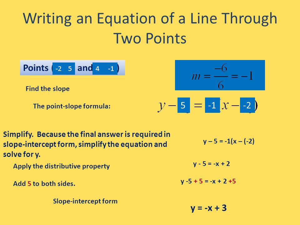 Writing an Equation of a Line Through Two Points Points (-2, 5) and (4, -1) The point-slope formula: Simplify.