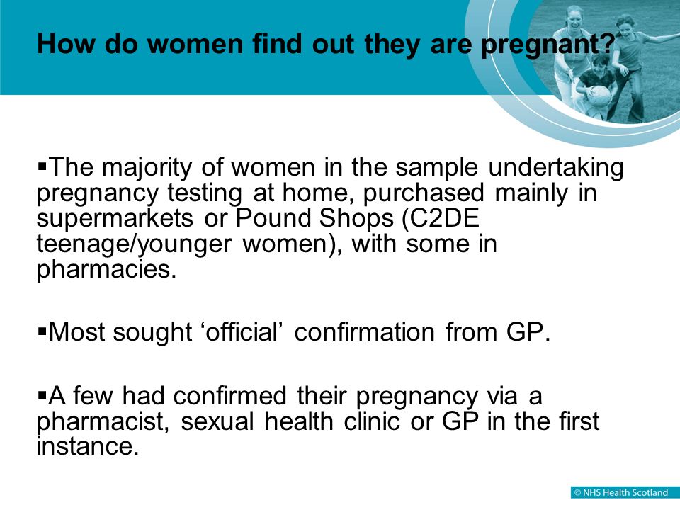  The majority of women in the sample undertaking pregnancy testing at home, purchased mainly in supermarkets or Pound Shops (C2DE teenage/younger women), with some in pharmacies.