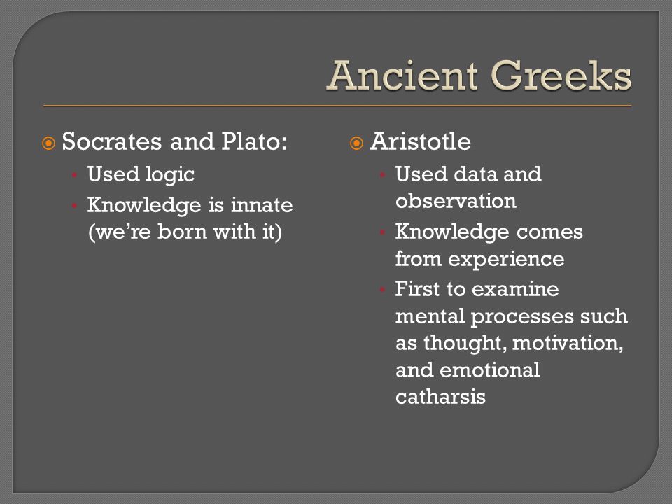 plato dualism descartes dualism