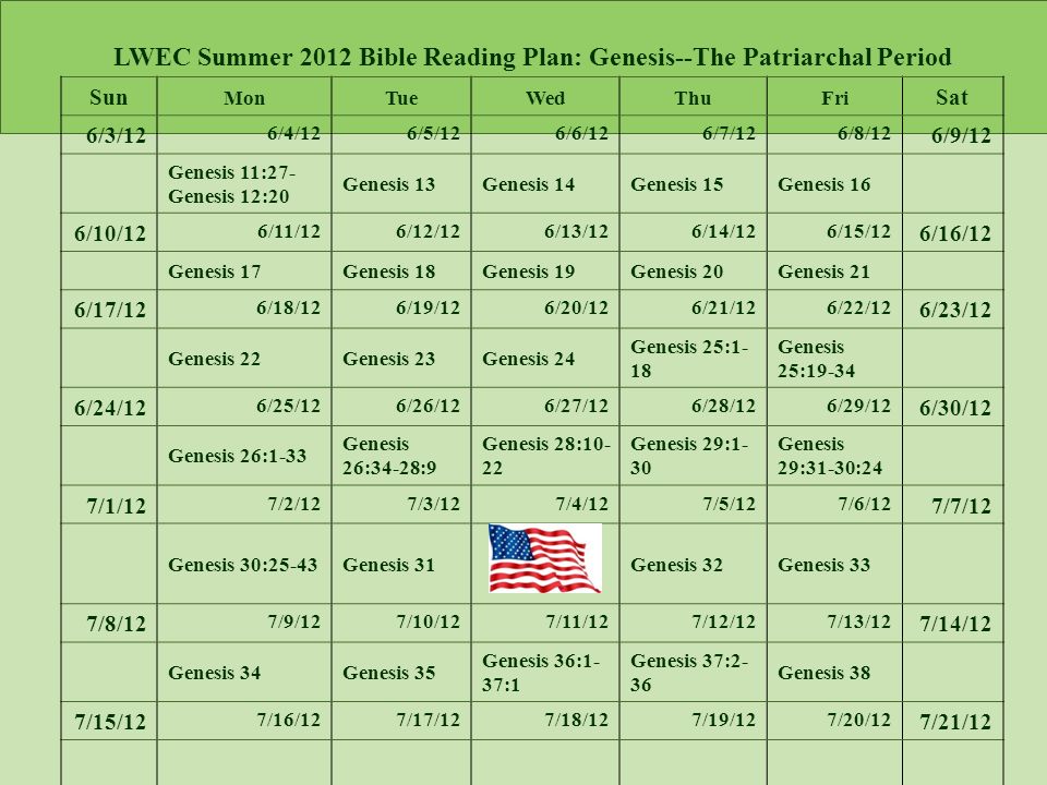 LWEC Summer 2012 Bible Reading Plan: Genesis--The Patriarchal Period Sun MonTueWedThuFri Sat 6/3/12 6/4/126/5/126/6/126/7/126/8/12 6/9/12 Genesis 11:27- Genesis 12:20 Genesis 13Genesis 14Genesis 15Genesis 16 6/10/12 6/11/126/12/126/13/126/14/126/15/12 6/16/12 Genesis 17Genesis 18Genesis 19Genesis 20Genesis 21 6/17/12 6/18/126/19/126/20/126/21/126/22/12 6/23/12 Genesis 22Genesis 23Genesis 24 Genesis 25:1- 18 Genesis 25: /24/12 6/25/126/26/126/27/126/28/126/29/12 6/30/12 Genesis 26:1-33 Genesis 26:34-28:9 Genesis 28: Genesis 29:1- 30 Genesis 29:31-30:24 7/1/12 7/2/127/3/127/4/127/5/127/6/12 7/7/12 Genesis 30:25-43Genesis 31Genesis 32Genesis 33 7/8/12 7/9/127/10/127/11/127/12/127/13/12 7/14/12 Genesis 34Genesis 35 Genesis 36:1- 37:1 Genesis 37:2- 36 Genesis 38 7/15/12 7/16/127/17/127/18/127/19/127/20/12 7/21/12 Genesis 39Genesis 40Genesis 41Genesis 42Genesis 43 7/22/12 7/23/127/24/127/25/127/26/127/27/12 7/28/12 Genesis 44 Genesis 45:1- 46:30 Genesis 46:31- 47:27 Genesis 47:28- 48:22 Genesis /29/12 7/30/127/31/128/1/128/2/128/3/12 8/4/12 Review and Study Summer Retreat