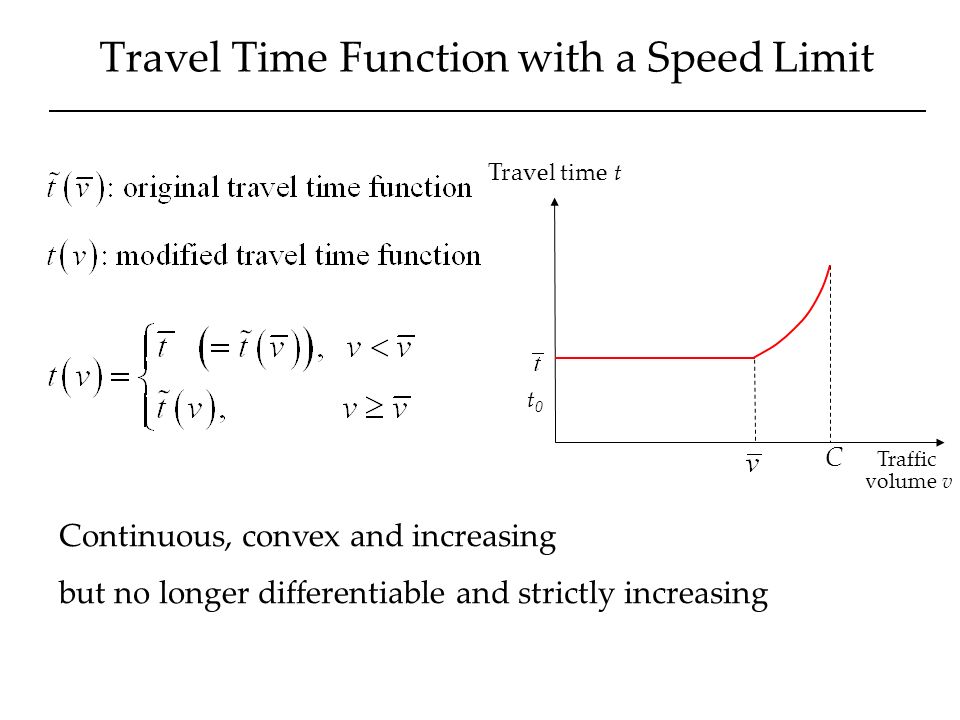 Travel Time Function with a Speed Limit Continuous, convex and increasing but no longer differentiable and strictly increasing C Traffic volume v t0t0 Travel time t