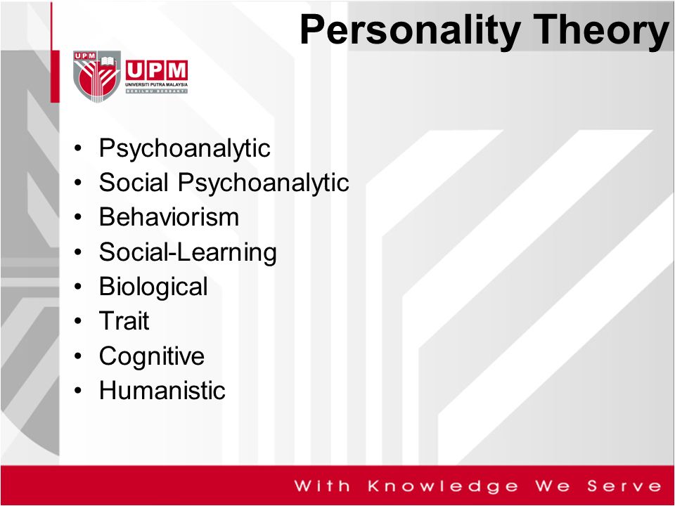 Theories Of Personality Fem4105 Psychology Of Personality Human