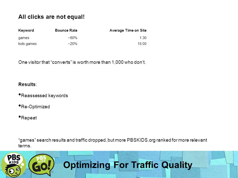 Optimizing For Traffic Quality All clicks are not equal.