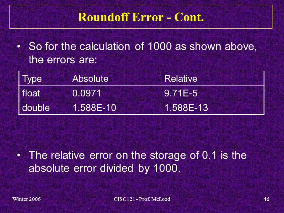 Winter 2006CISC121 - Prof. McLeod46 Roundoff Error - Cont.