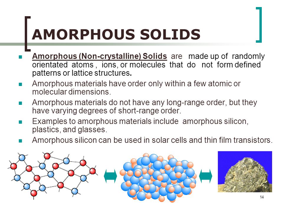Matter form. Amorphous Solid. Amorphous State. Amorphous and Crystalline. Amorphous bodies.