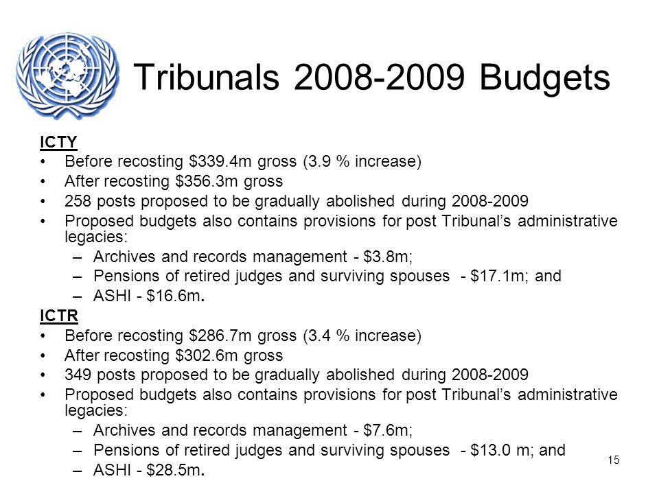 15 Tribunals Budgets ICTY Before recosting $339.4m gross (3.9 % increase) After recosting $356.3m gross 258 posts proposed to be gradually abolished during Proposed budgets also contains provisions for post Tribunal’s administrative legacies: –Archives and records management - $3.8m; –Pensions of retired judges and surviving spouses - $17.1m; and –ASHI - $16.6m.