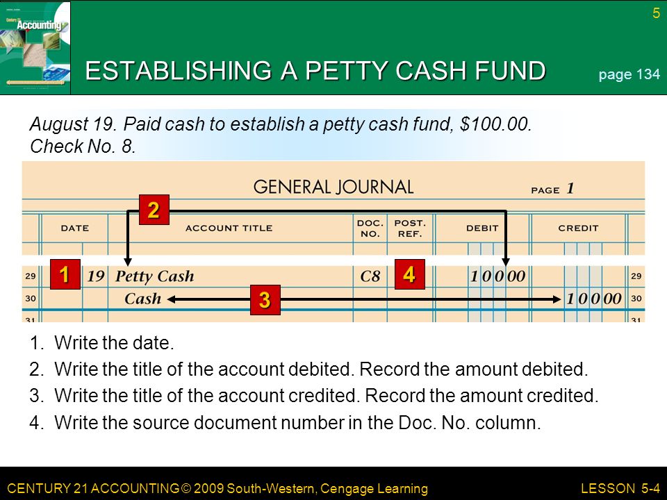 CENTURY 21 ACCOUNTING © 2009 South-Western, Cengage Learning 5 LESSON Write the date.