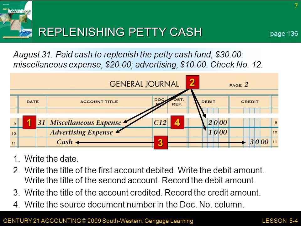 CENTURY 21 ACCOUNTING © 2009 South-Western, Cengage Learning 7 LESSON Write the date.
